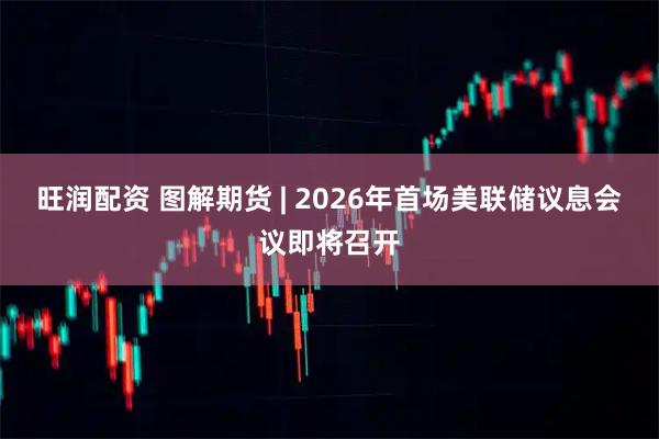 旺润配资 图解期货 | 2026年首场美联储议息会议即将召开